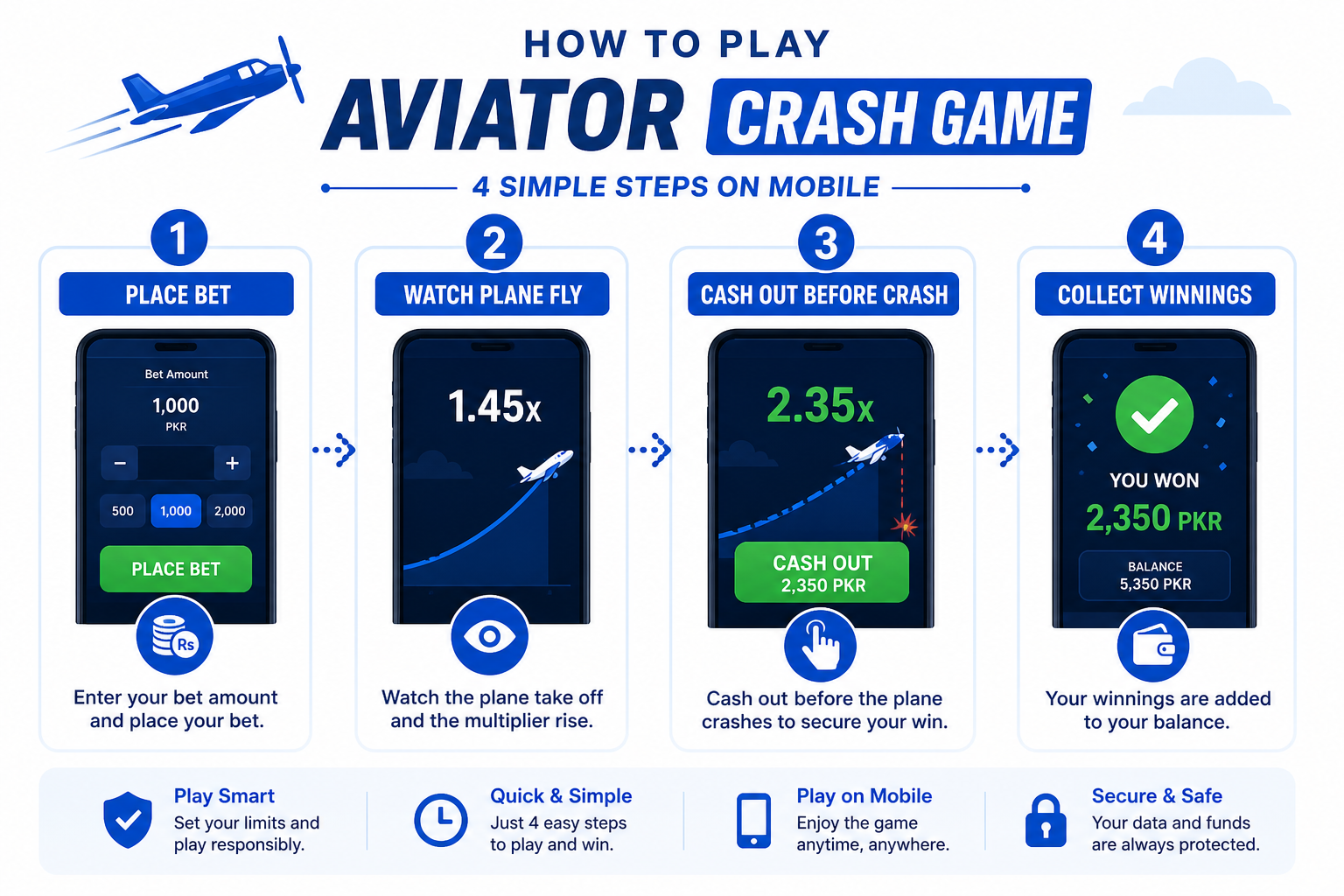 Step by step guide to play Aviator on Mostplay Pakistan